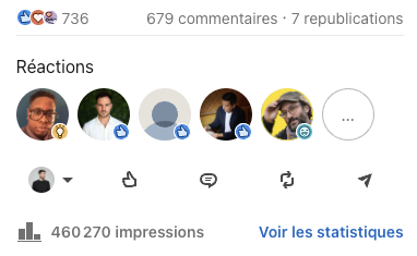 460k impressions LinkedIn